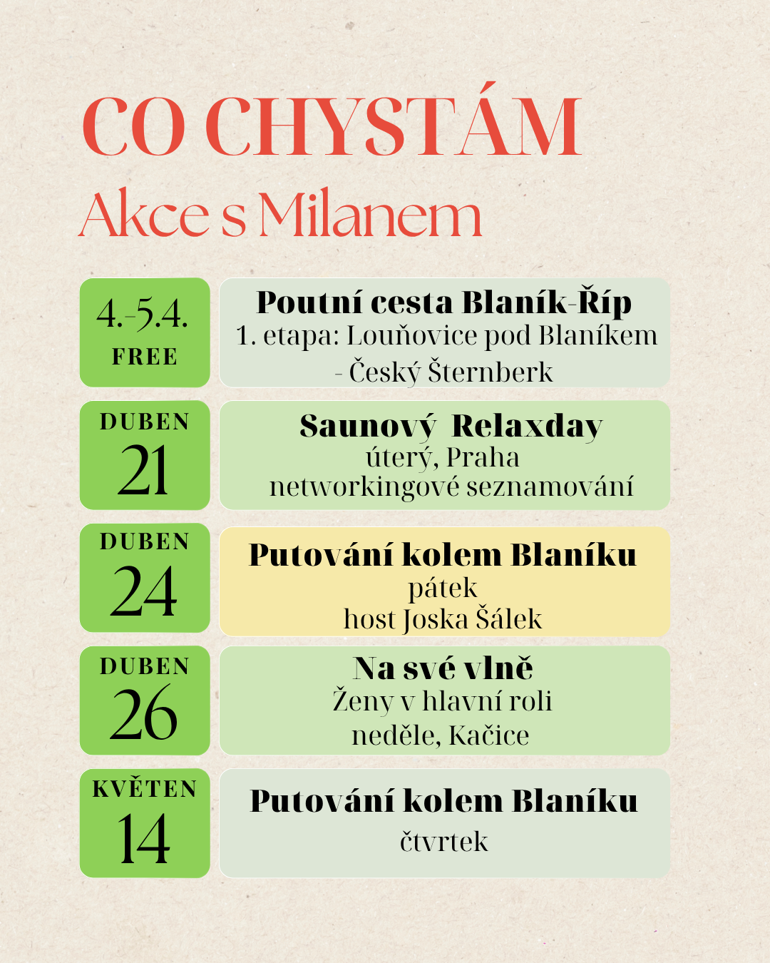 Co chystám akce s Milanem